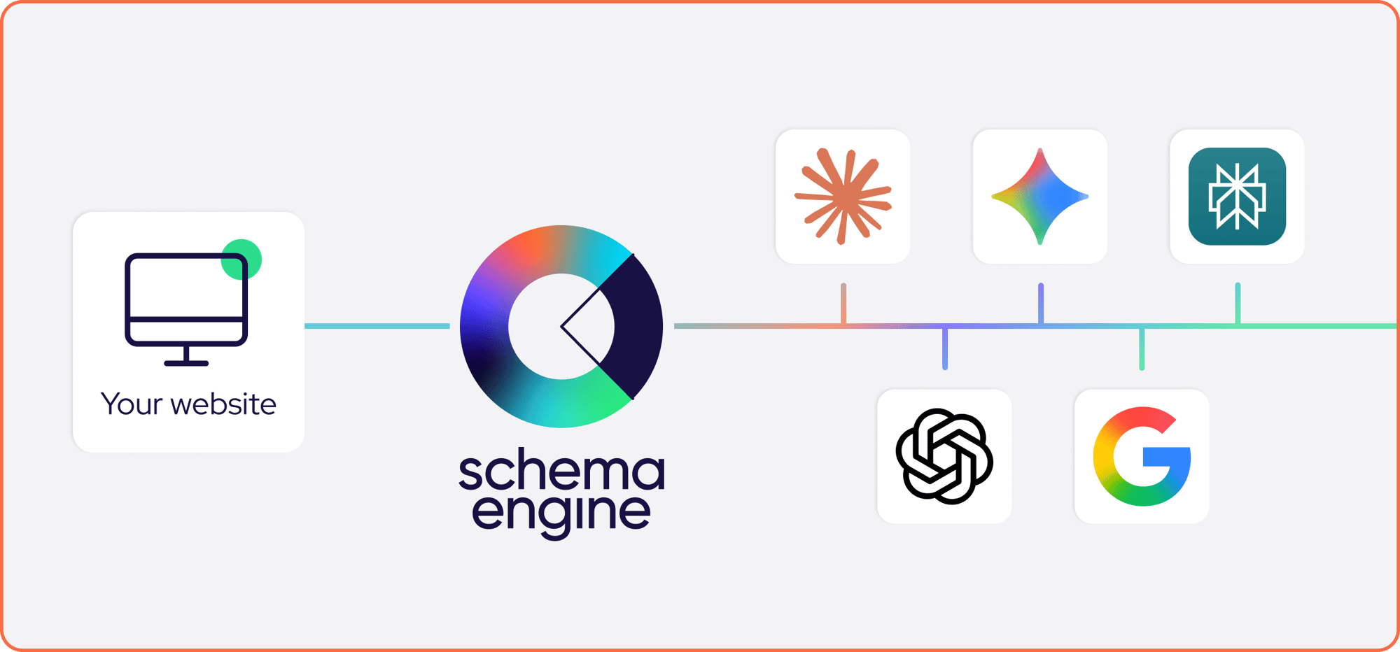 schema to search diagram